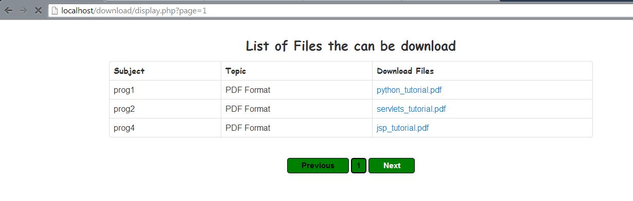 Forum posting ru. Download file php. Редирект php. User php оригинал. Система регистрации на php MYSQL.