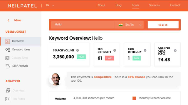 Free keyword research tools 5 aise Free keyword research tools joki aapko jaroor use karna chahiye. Free keyword research tools ke baare mai poori jankari