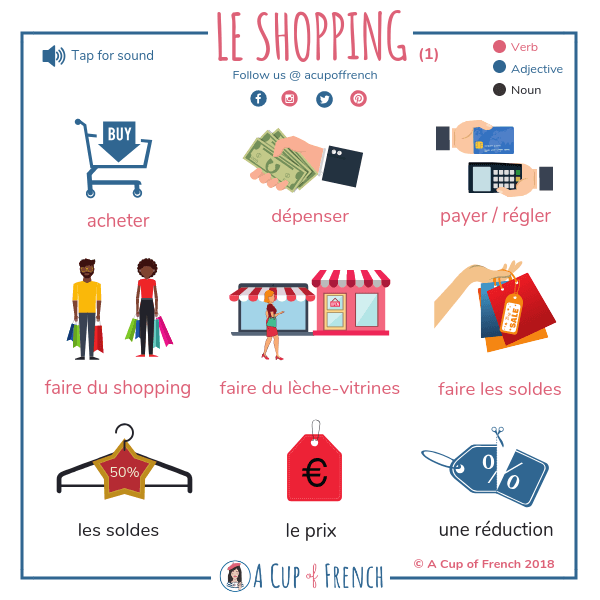 LA CLASSE FLE AVEC REME 2º ESO