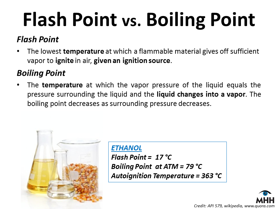 Emergency Procedures Advanced Safety & Training