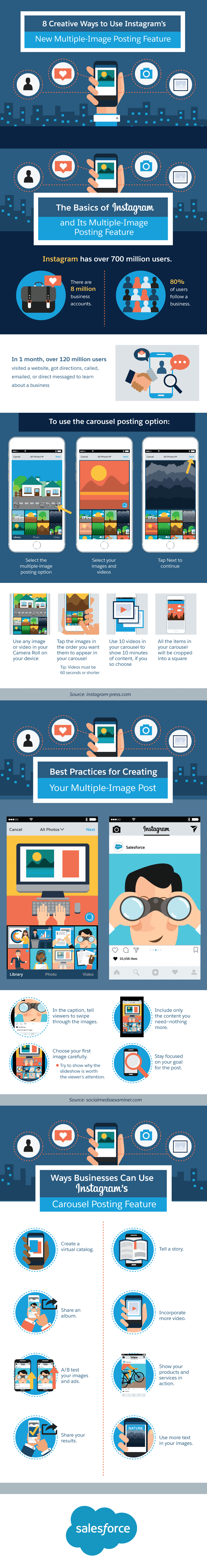 8 Creative Ways to Use Instagram’s New Multiple-Image Posting Feature [Infographic]