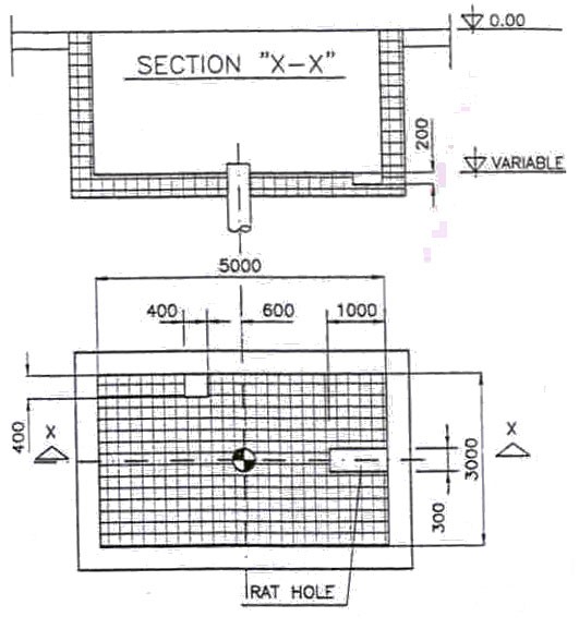 RIGBOOK CELLAR DIMENSIONS
