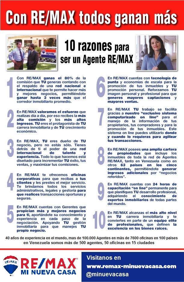 RE/MAX Mi Nueva Casa