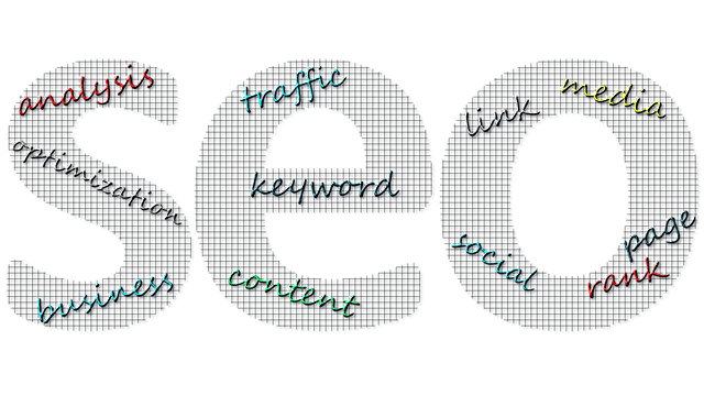 Hasil gambar untuk 6 Tips Dasar Blogging SEO-Friendly (Search Engine Optimization)
