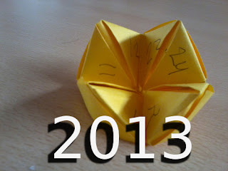 Fortune Teller - Predictions for 2013