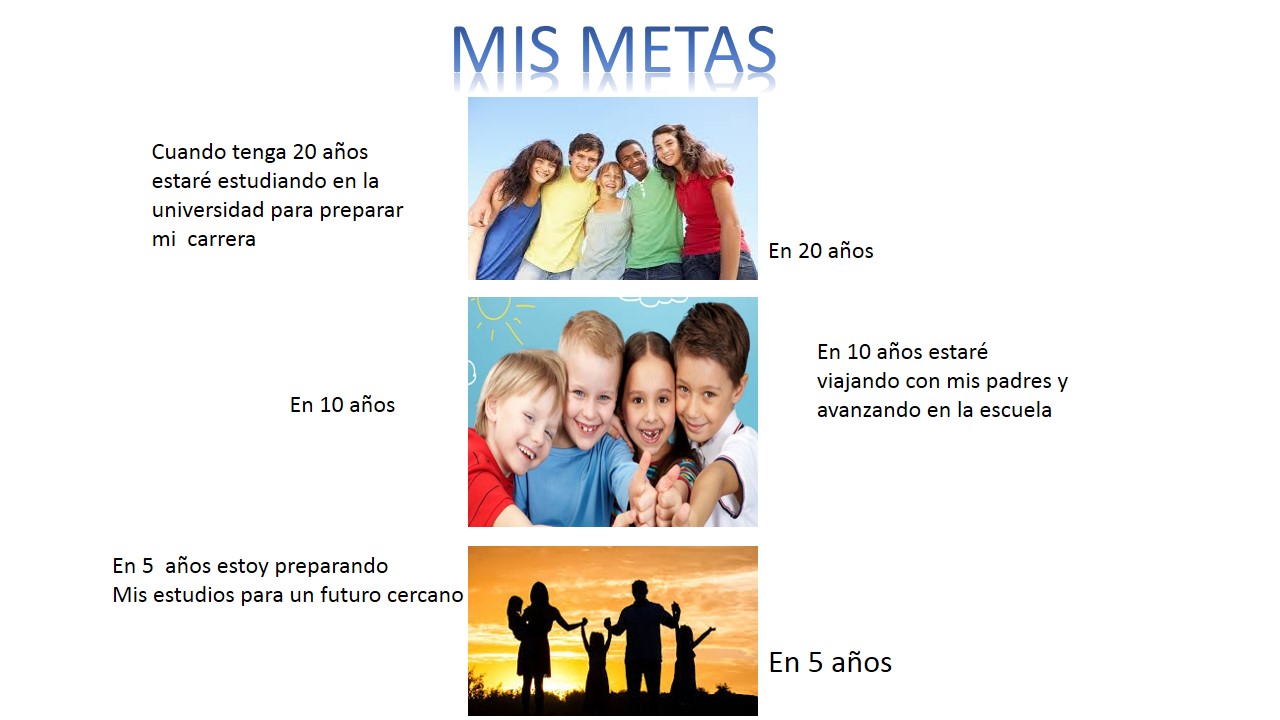 Evaluacion Del Proyecto De Vida Mis Avances