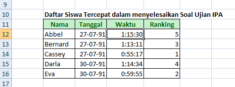 Rumus Microsoft Excel VLOOKUP dan HLOOKUP | Blog Mas Bro