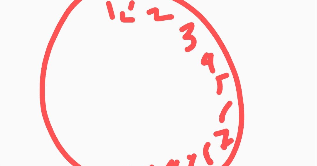 Medicowesome Hemineglect mnemonic + clock drawing