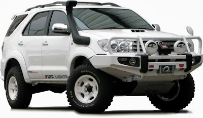 Gambar Toyota  Fortuner Modifikasi  Cutom Design Gambar 