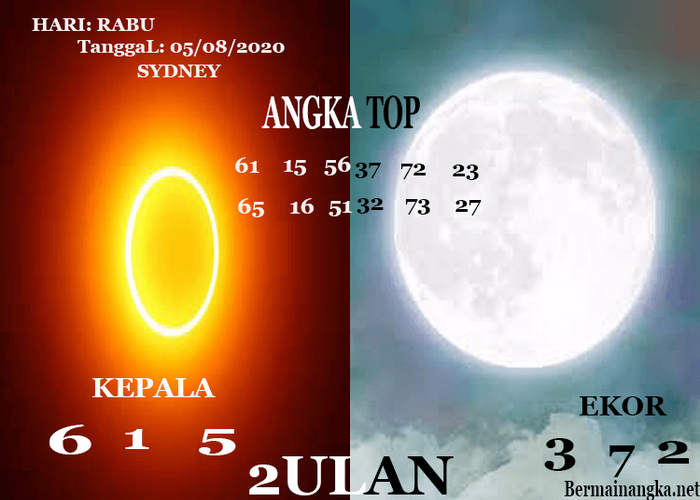 PREDIKSI SYDNEY COJEEL