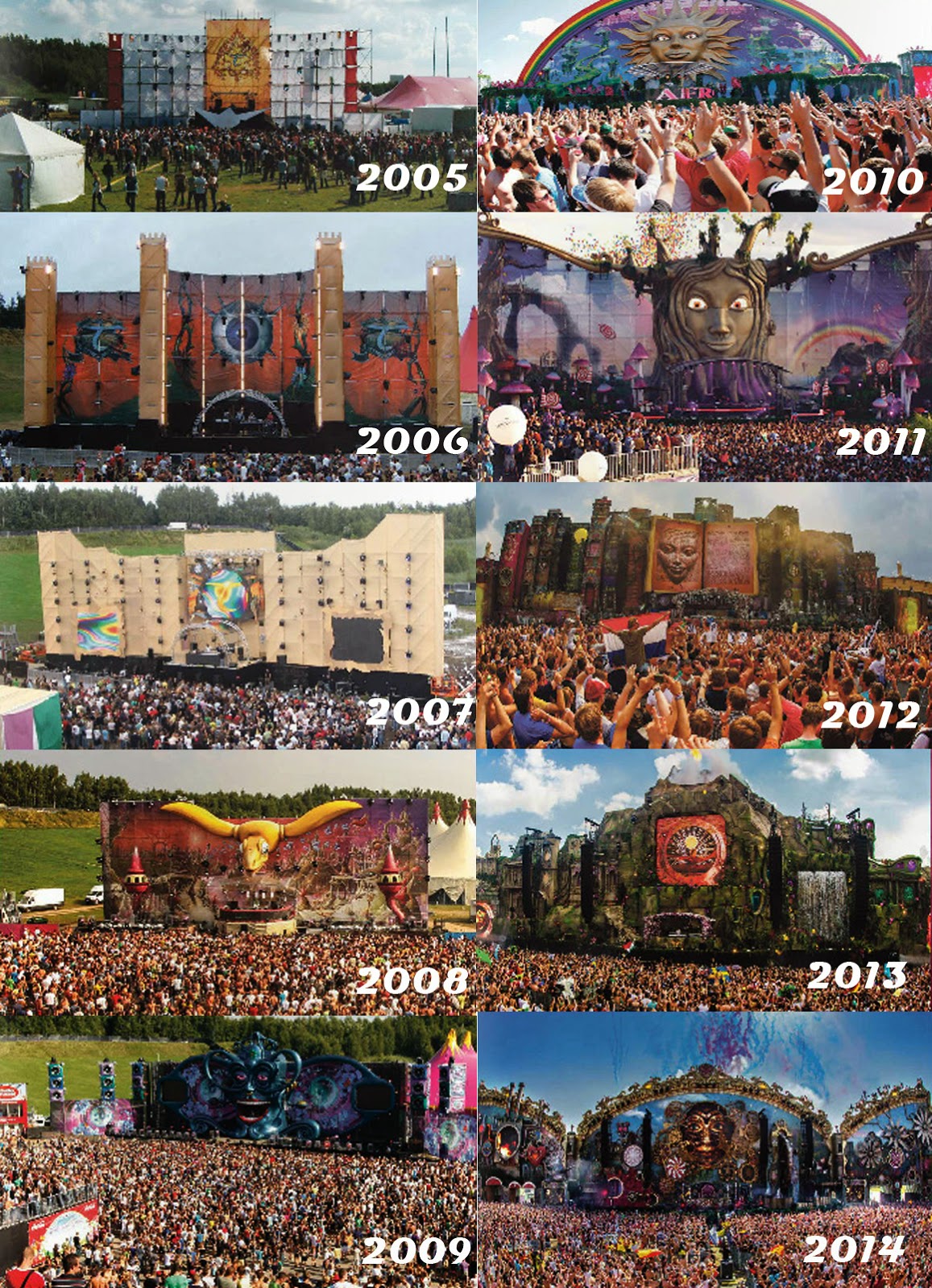 Historia De Tomorrowland