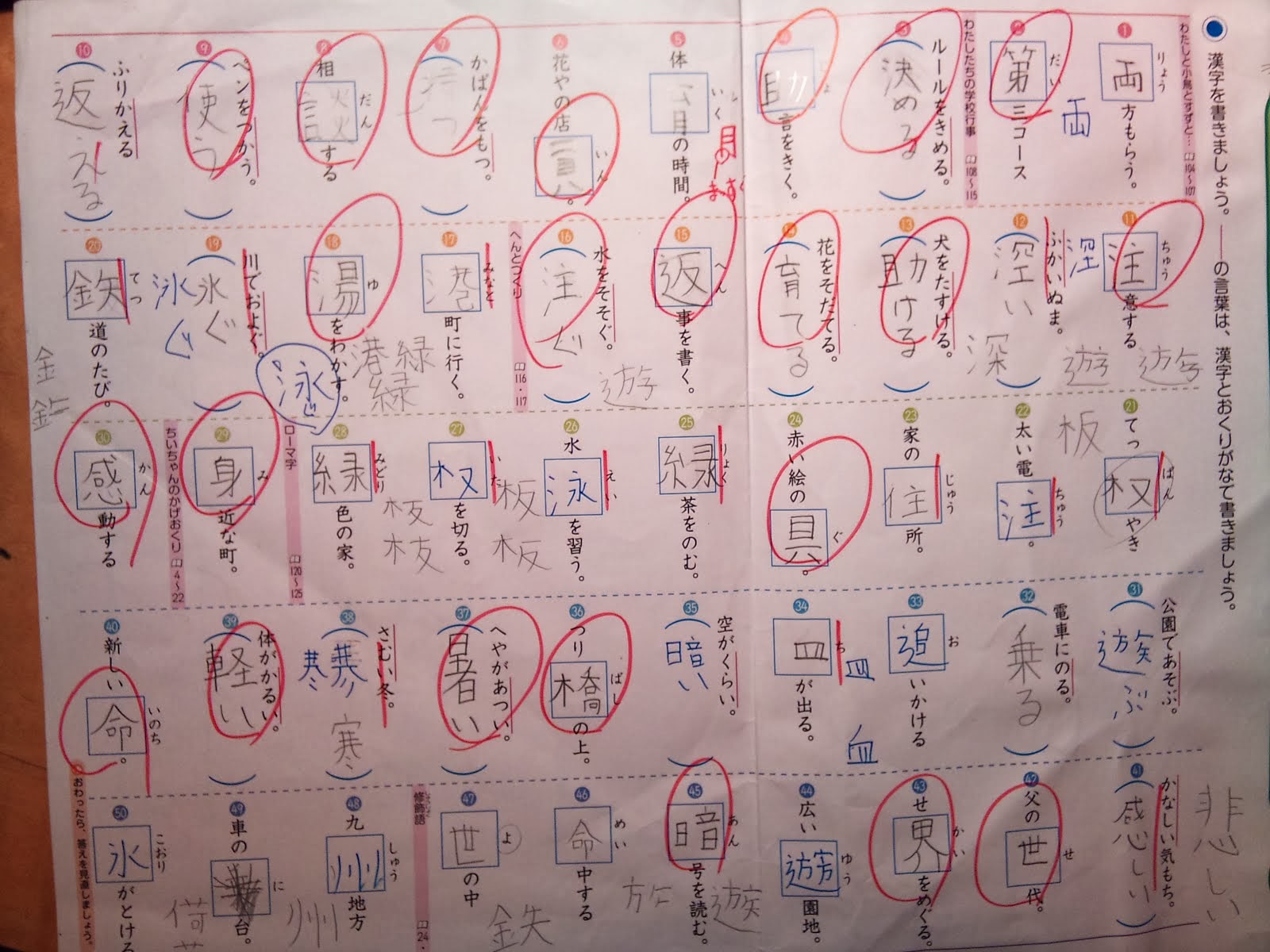 年の最高 5年生漢字50問テスト 1学期 Fuutou Sozai