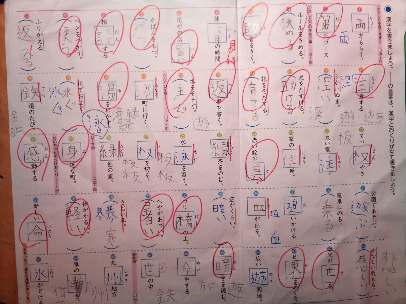 2020年の最高 5年生漢字50問テスト 1学期 Fuutou Sozai