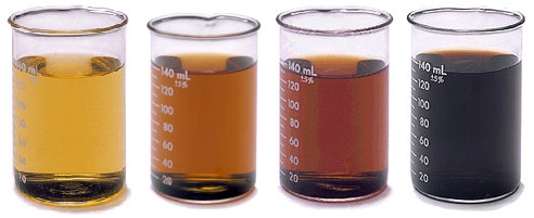 Whisky Science: Caramel E150