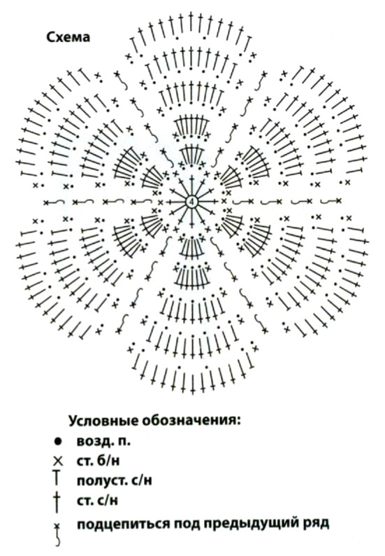 Шапочка «Цветочек». Beanie "Flower" Шапочка «Цветочек». Beanie "Flower"
