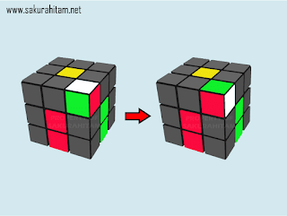 rumus menyelesaikan rubik 3x3 rumus menyelesaikan rubik 3x3
