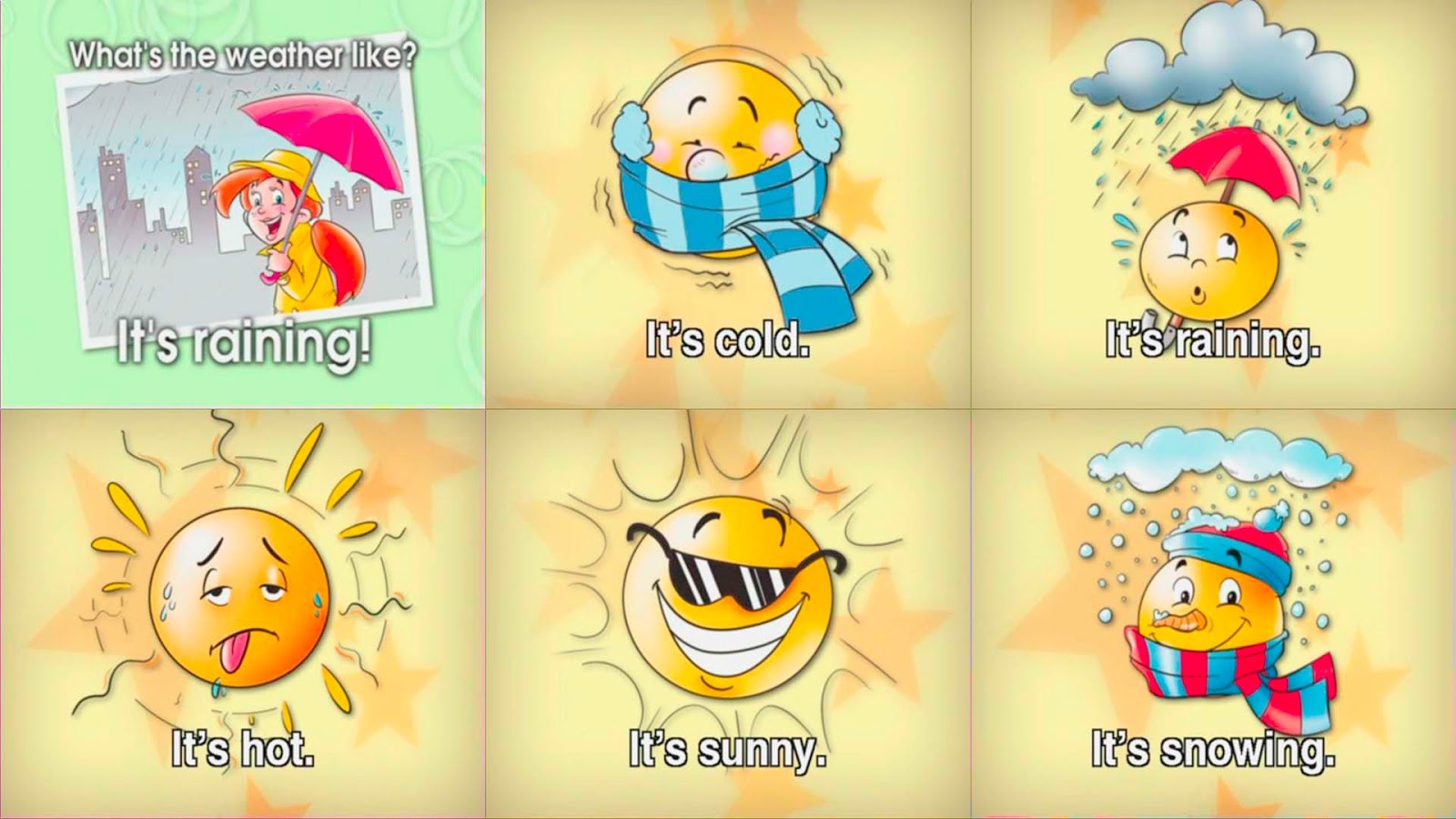 Как будет по английски холодно. Карточки weather для детей. Weather для детей на английском. Погода на английском языке. Погода на английском для детей.