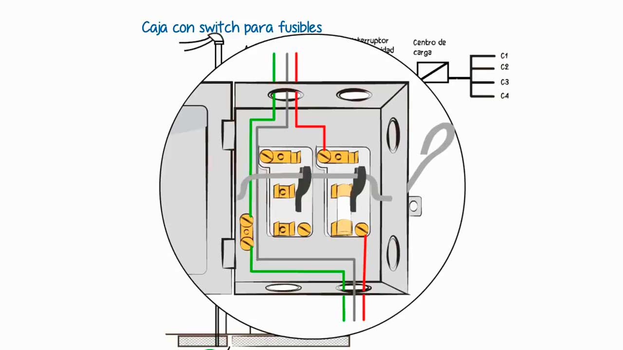 propiedad saber monitor Instalaciones Eléctricas Residenciales: 6 pasos para la instalación de caja  con switch para fusibles