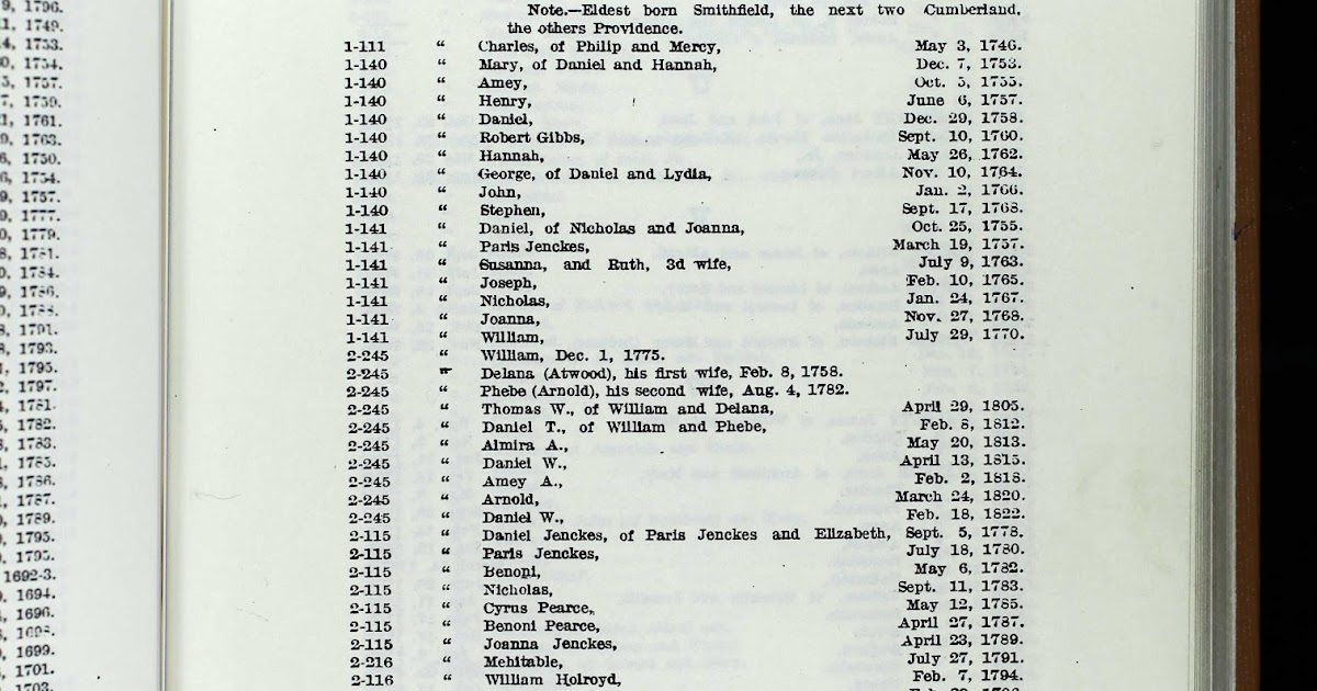 Page Vital Records Of Rhode Island Page Vital Records Of Rhode Island