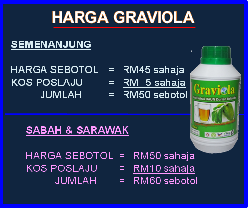 Ubat Darah Tinggi Dan Durian  Omong b