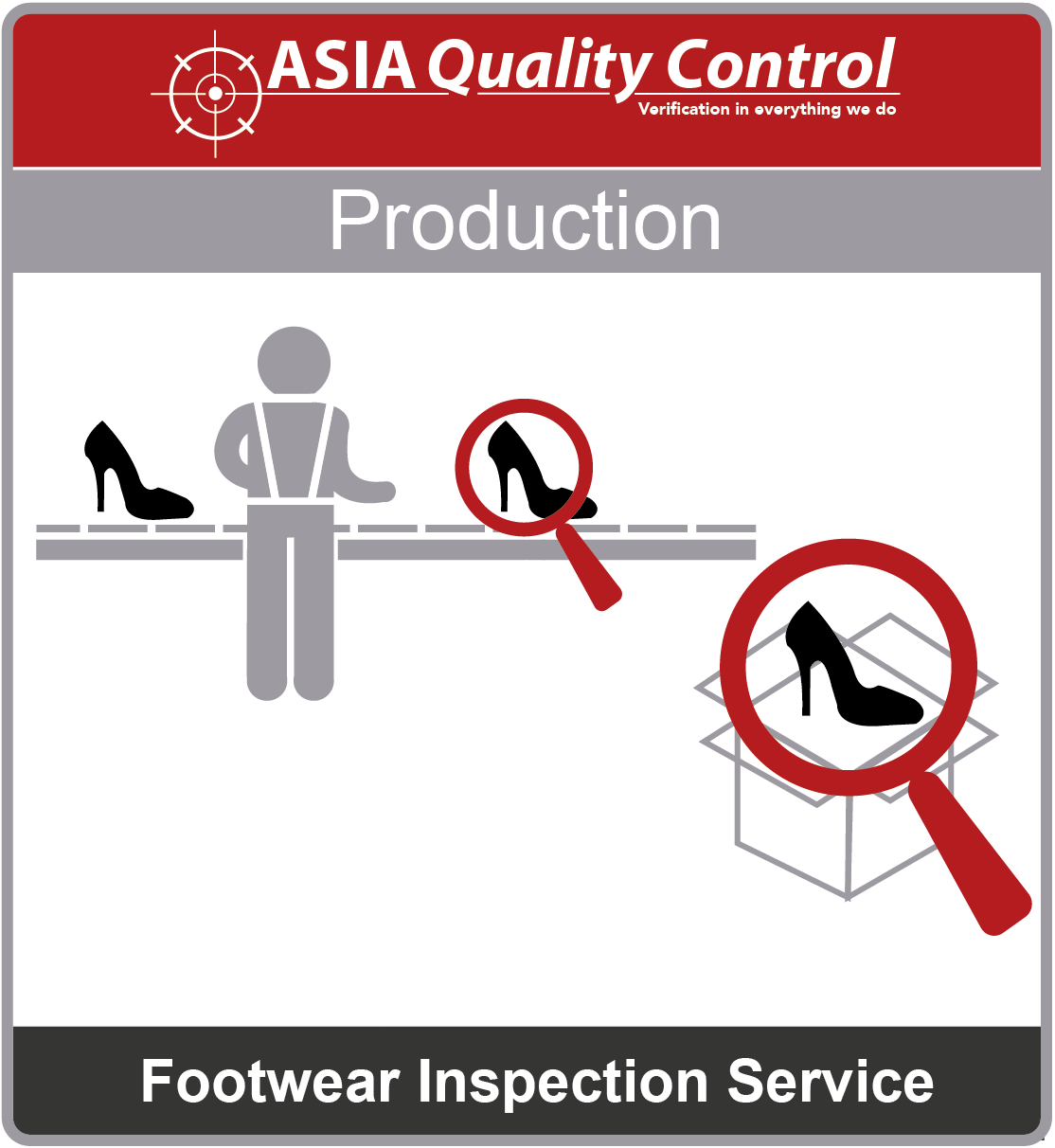 SUGA Employment Services SUGA JOB ID 1919 Wanted Shoe Quality Controller for a Leather