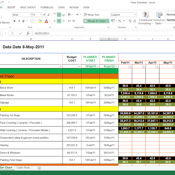 2 Week Look Ahead Schedule Template Excel