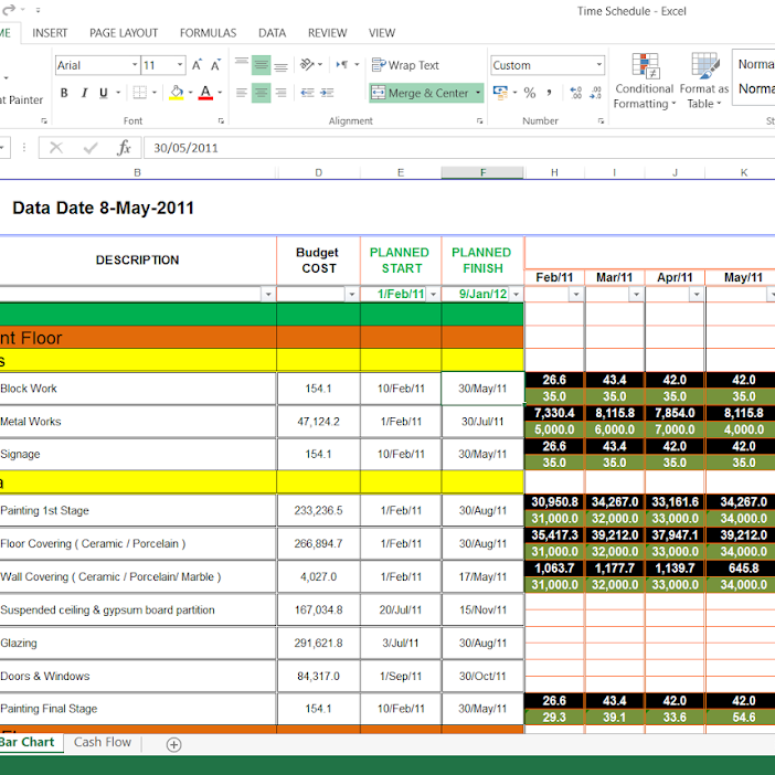 Two Weeks Look Ahead Schedule ENGINEERING MANAGEMENT