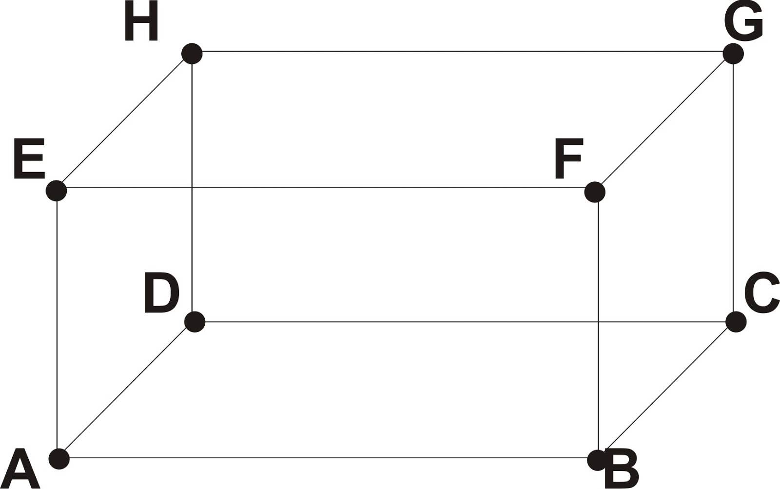 Unsur-Unsur | KOMPUTASI