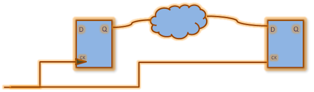 figure1