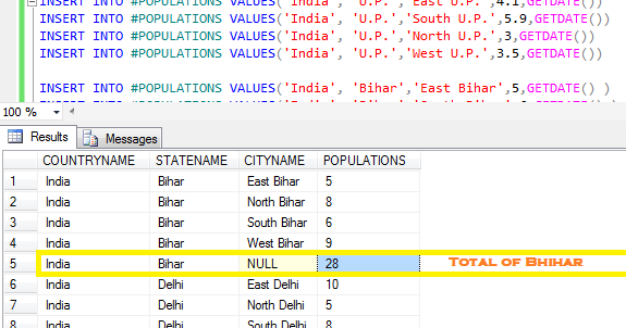 SQL SERVER – Introduction of Rollup clause using SUM and GROUP BY clause