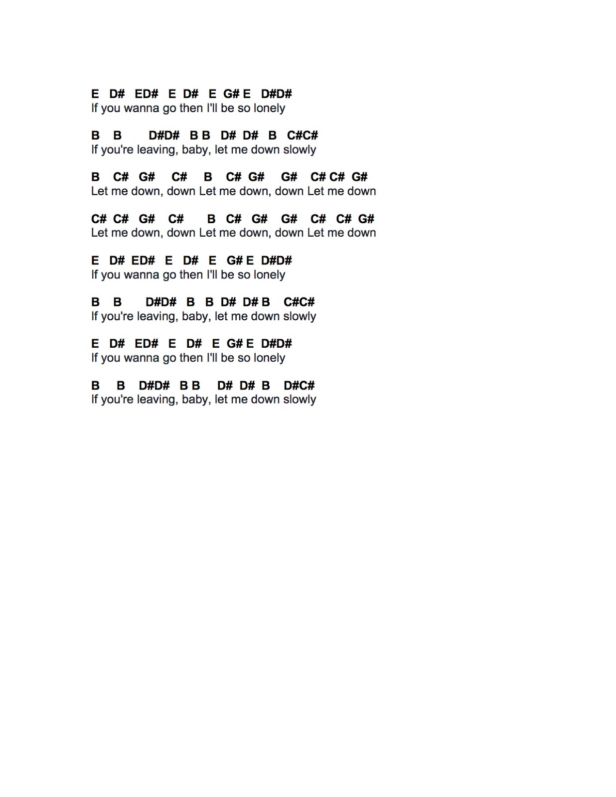 Let me down slowly на гитаре. Let me down slowly аккорды. Let me down slowly табы. Let me down slowly аккорды на гитаре. Let me down slowly на гитаре.