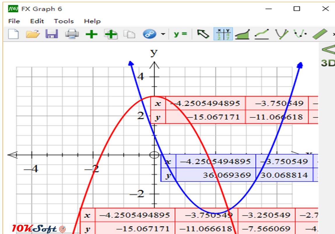 efofex fx equation 5