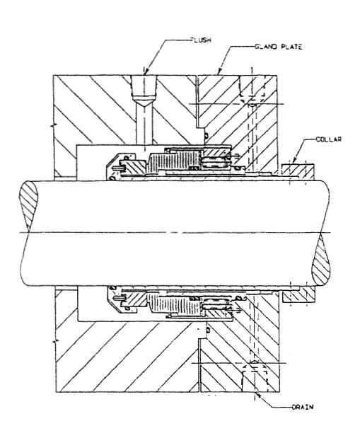 An Introduction To Mechanical Seal