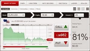 Cherry Trade Review – any good? – Binary Options Tested