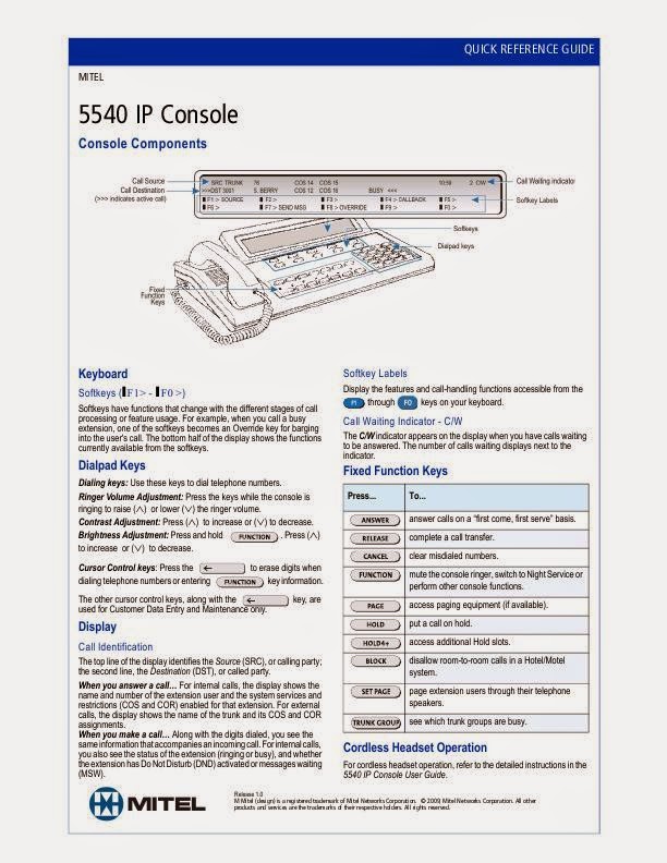 5320 IP PHONE MITEL USER MANUAL