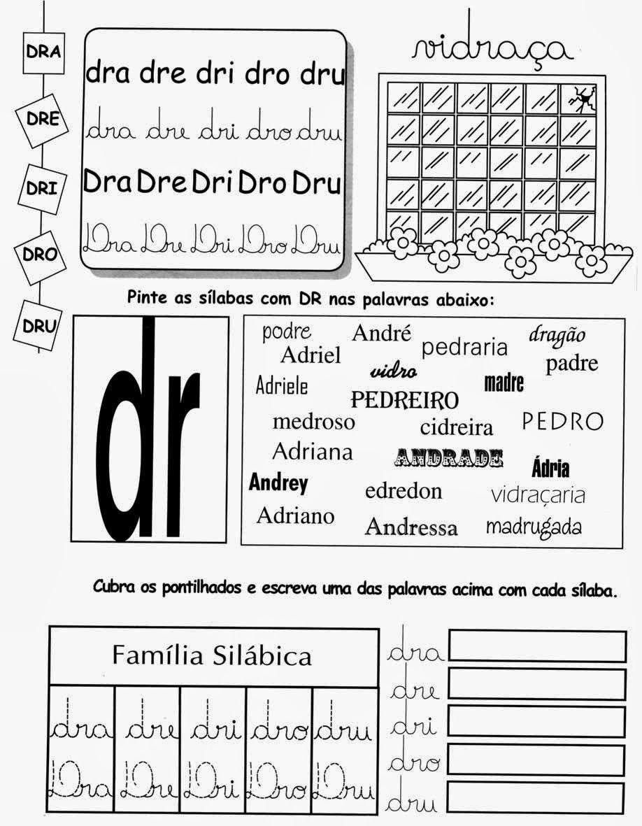 Dra Dro Dri : Differential Reinforcement: DRO, DRI, DRA, DRH, DRD, DRL ...