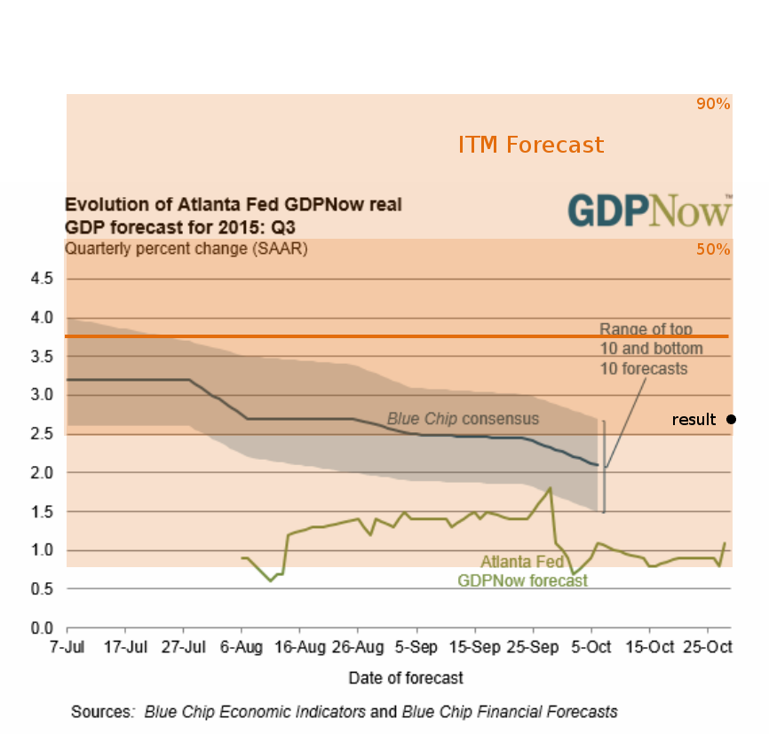 Information Transfer Economics October 2015 information-transfer-economics-october-2015