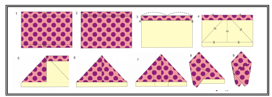 UniQ CARA MUDAH MEMBUAT DESAIN KRIYA TEKSTIL DENGAN