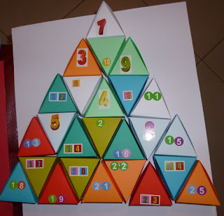 Un calendrier de l'avant "fait maison"