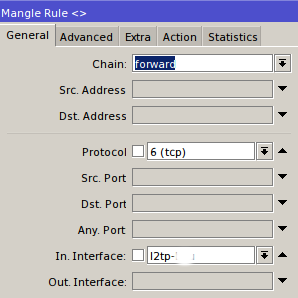 mangle 1