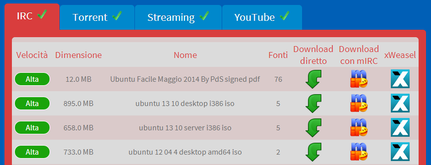 scaricare mirc ubuntu