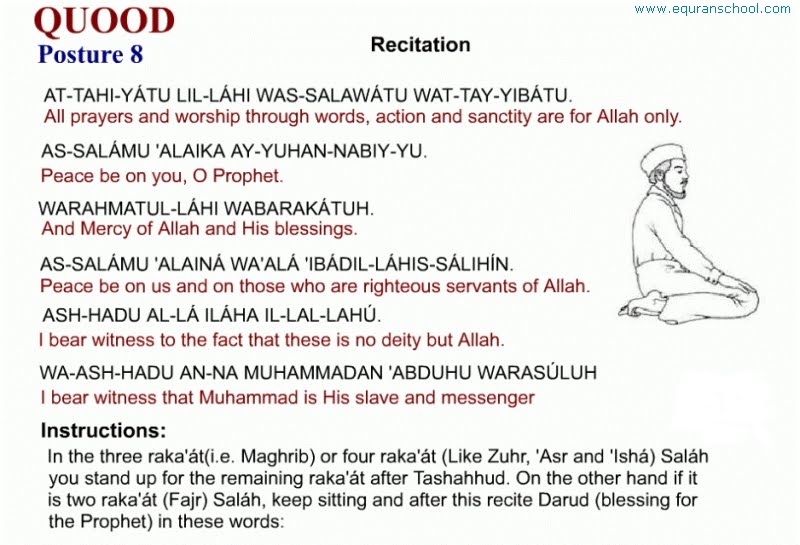 Correct Method Of Namaz For Male.