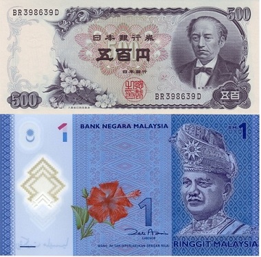 To 1,000 myr yen 1000 MYR