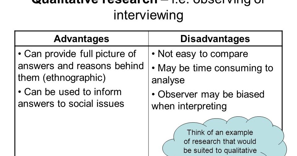 research method interview advantages and disadvantages