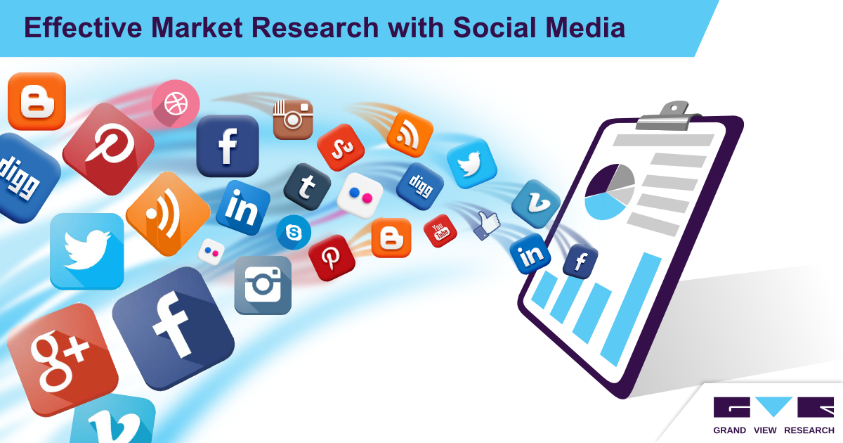 market research analysis social media