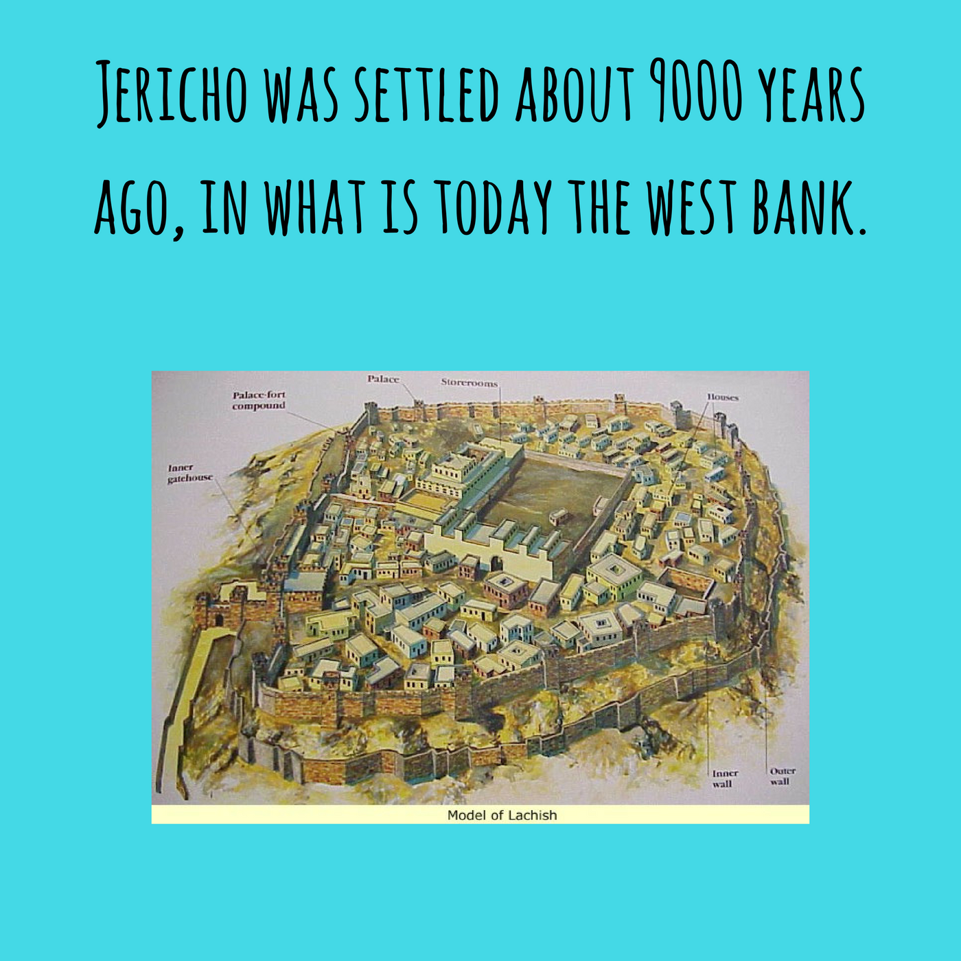 Brainstorming A cradle of civilization