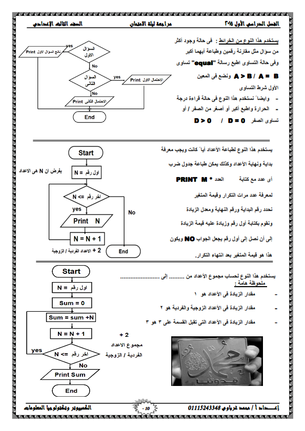 رياضيات - مذكرة من تسع ورقات فقط شاملة لكل نقاط منهج الحاسب الالى ثالث اعدادى بالامثلة - صفحة 4 10