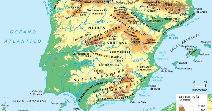 helpUandfun: MOUNTAINS IN SPAIN