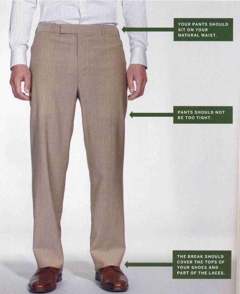 Guy Fashion Stuff: The Right Fit: Are Those Pants For You?
