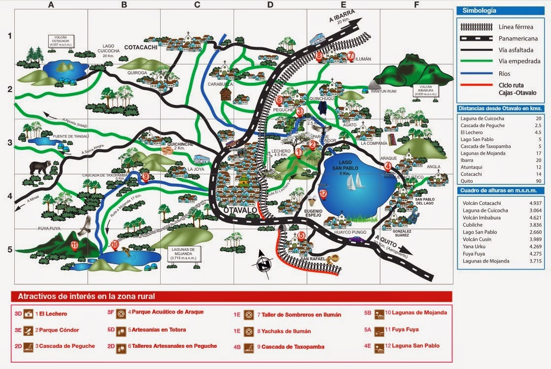 Mapa de los atractivos turísticos de Otavalo